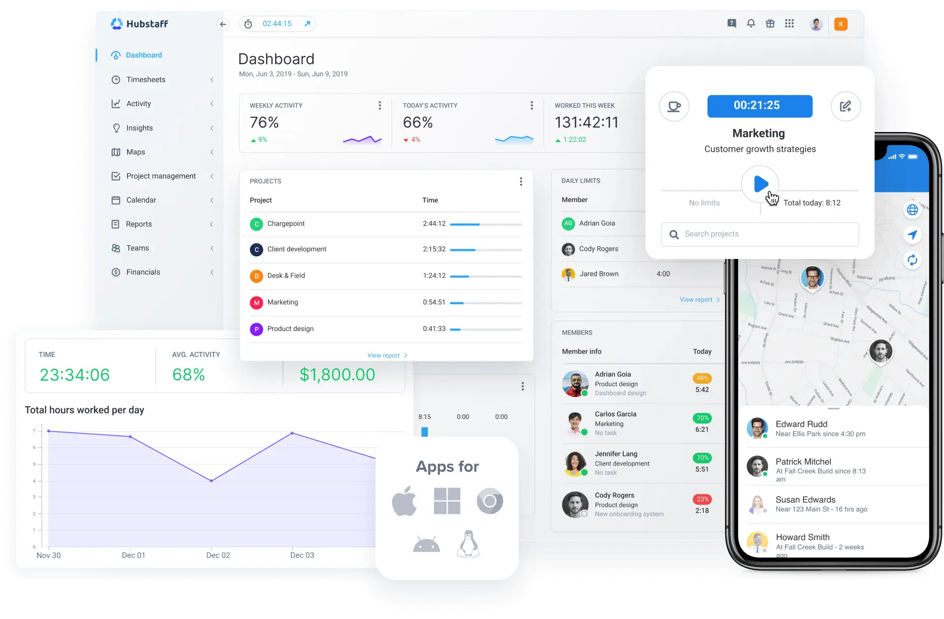 Hubstaff интерфейс