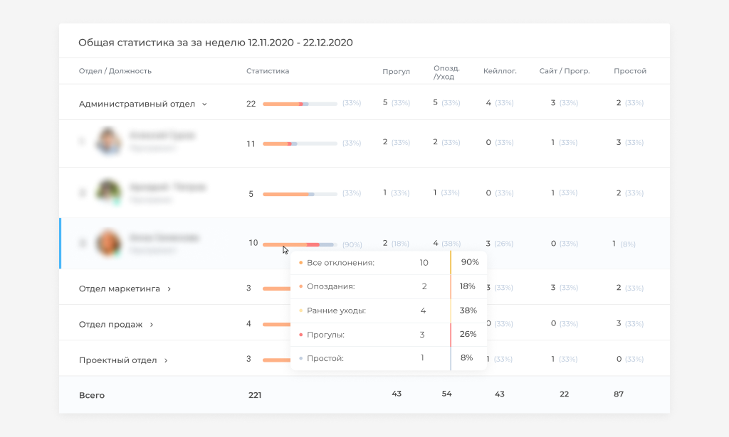 Статистика