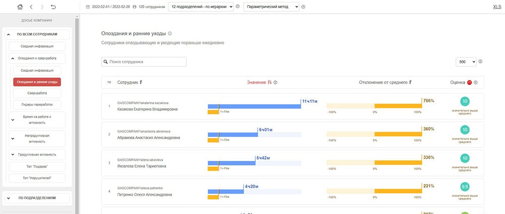 Стахановец Стахановец