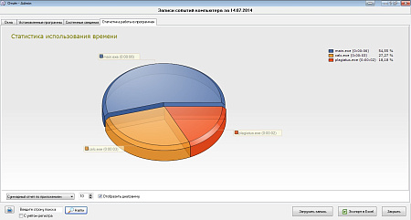 NeoSpy