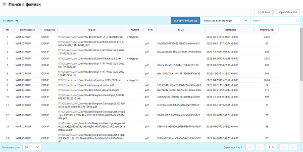 Стахановец