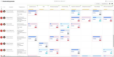 Стахановец